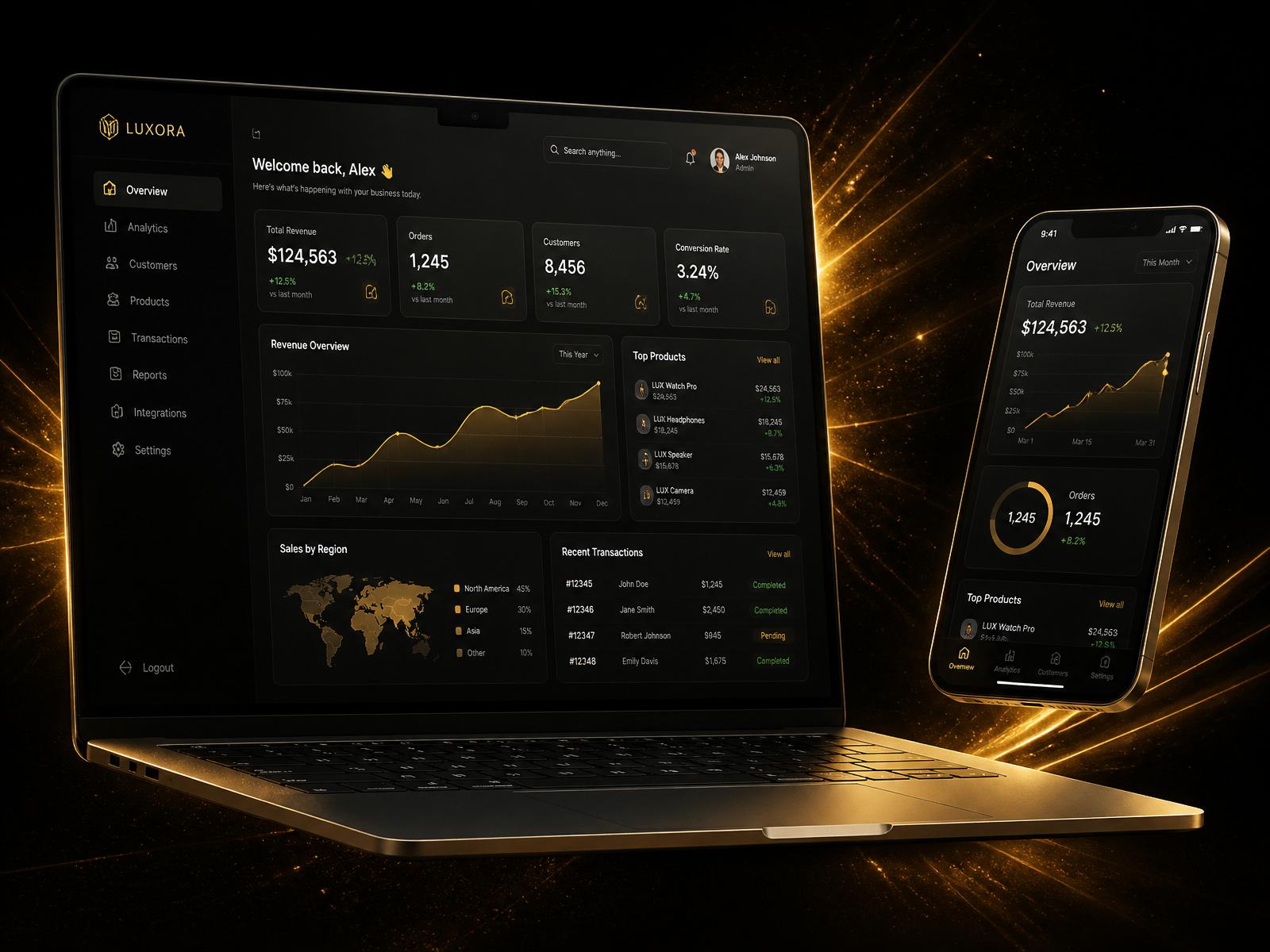4AFFILIATE Dashboard auf Laptop und Smartphone